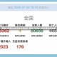 【黑龙江新增20例无症状感染者,黑龙江新增12例无症状感染者】