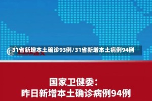 31省新增本土确诊93例/31省新增本土病例94例