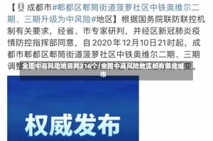 全国中高风险地区共216个/全国中高风险地区都有哪些城市