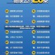全国31省区市新增7例境外输入病例，疫情输入风险升级，防控压力持续加大31省区市新增7例境外输入病例