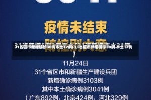31省区市新增确诊30例本土12例(31省区市新增确诊30例 本土17例)