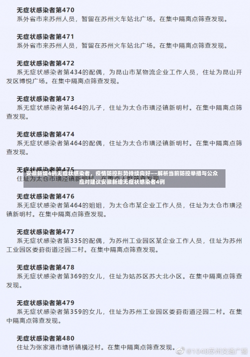 安徽新增4例无症状感染者，疫情防控形势持续向好——解析当前防控举措与公众应对建议安徽新增无症状感染者4例-第1张图片