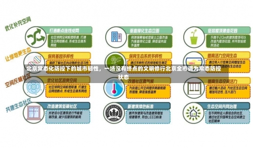 北京常态化防控下的城市韧性，一场没有终点的文明修行北京全市调为常态防控状态-第1张图片