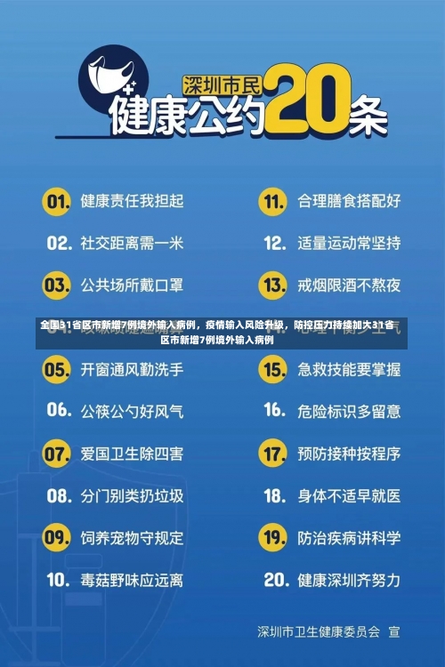 全国31省区市新增7例境外输入病例	，疫情输入风险升级，防控压力持续加大31省区市新增7例境外输入病例-第1张图片