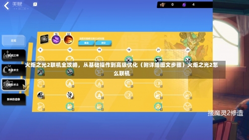 火炬之光2联机全攻略	，从基础操作到高级优化（附详细图文步骤）火炬之光2怎么联机-第1张图片