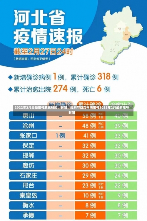 2022年2月最新限号政策解读	，时间	、规则与应对指南限号2022年2月最新限号时间-第1张图片