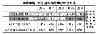 2022年11月北京限号政策调整，最新限行时间规则及出行建议限号2022年11月最新限号时间-第1张图片