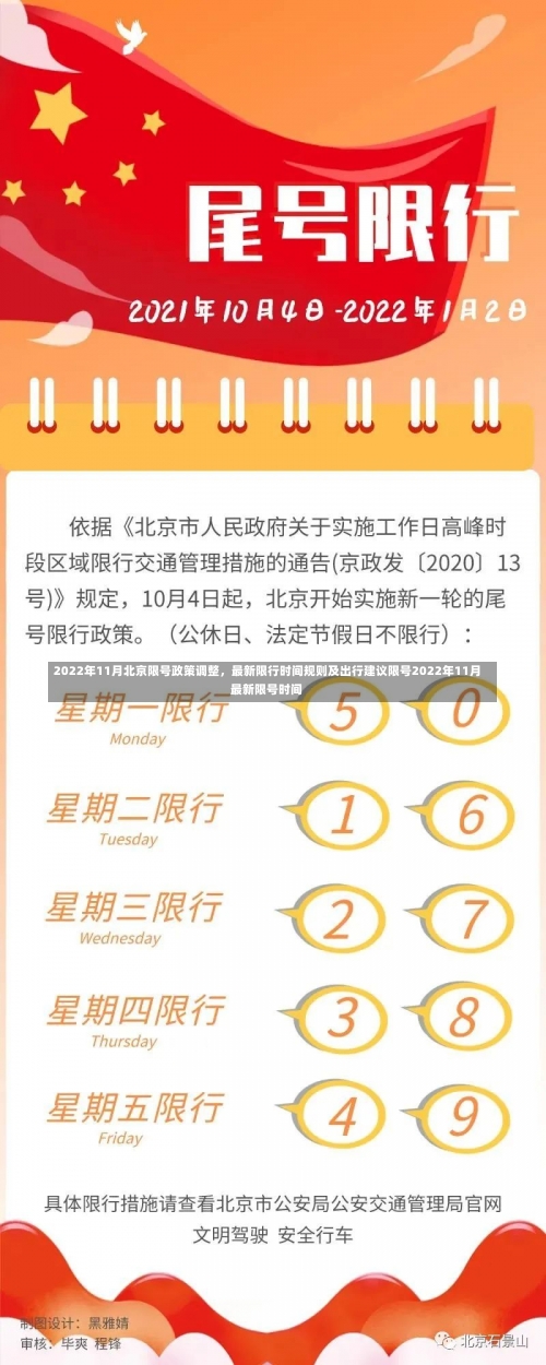 2022年11月北京限号政策调整，最新限行时间规则及出行建议限号2022年11月最新限号时间-第3张图片