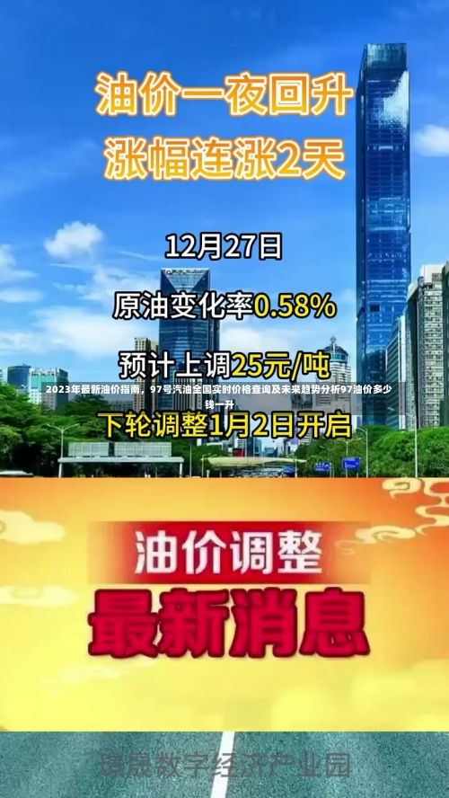 2023年最新油价指南	，97号汽油全国实时价格查询及未来趋势分析97油价多少钱一升-第3张图片