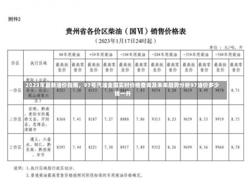 2023年最新油价指南，97号汽油全国实时价格查询及未来趋势分析97油价多少钱一升-第2张图片