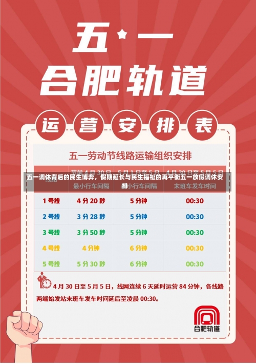 五一调休背后的民生博弈，假期延长与民生福祉的再平衡五一放假调休安排-第2张图片