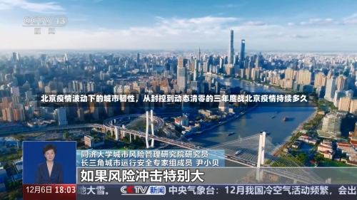 北京疫情波动下的城市韧性，从封控到动态清零的三年鏖战北京疫情持续多久-第1张图片