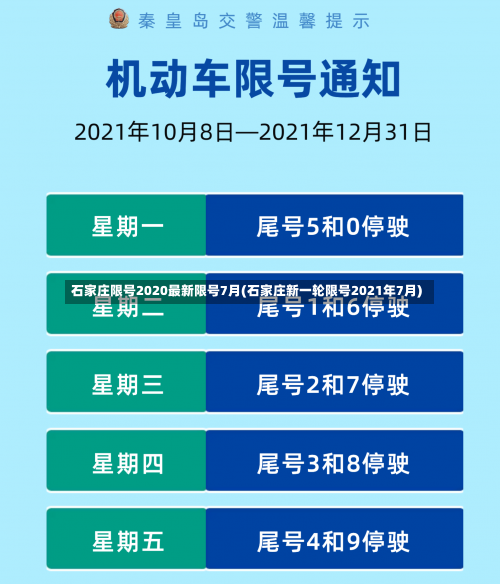 石家庄限号2020最新限号7月(石家庄新一轮限号2021年7月)-第2张图片