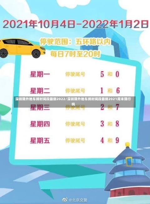 深圳限外地车牌时间段最新2022/深圳限外地车牌时间段最新2021周末限行吗-第1张图片