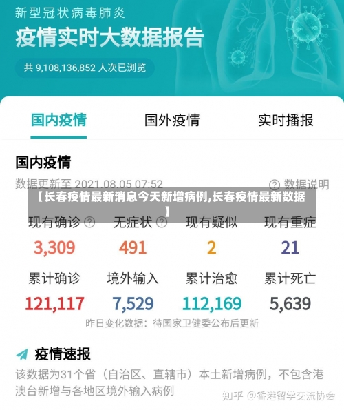 【长春疫情最新消息今天新增病例,长春疫情最新数据】-第1张图片
