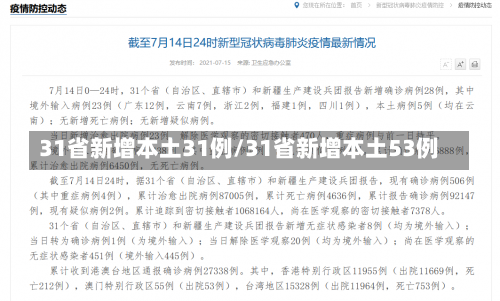31省新增本土31例/31省新增本土53例-第2张图片