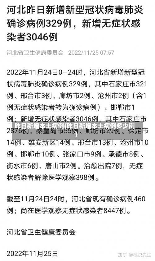 昨日新增本土病例(昨日新增本土病例多少例)-第2张图片