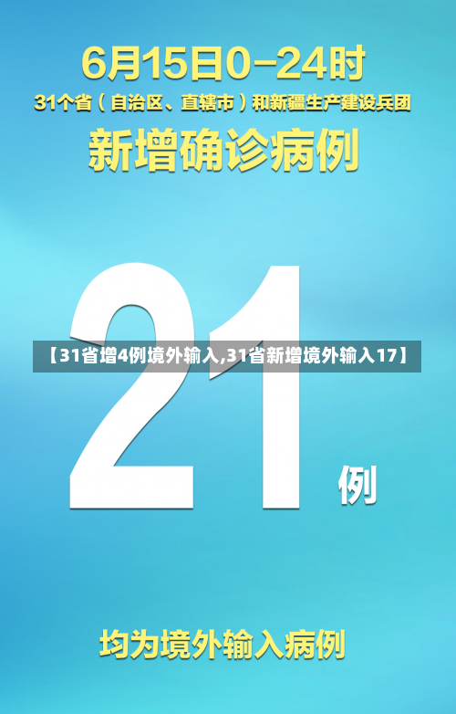 【31省增4例境外输入,31省新增境外输入17】-第2张图片