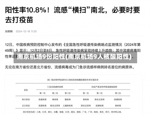 南京机场9份阳性(南京机场9人核酸阳性)-第1张图片