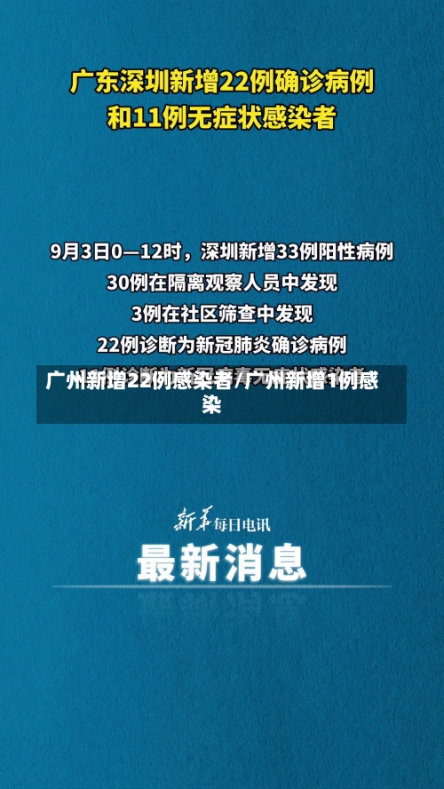 广州新增22例感染者/广州新增1例感染-第1张图片