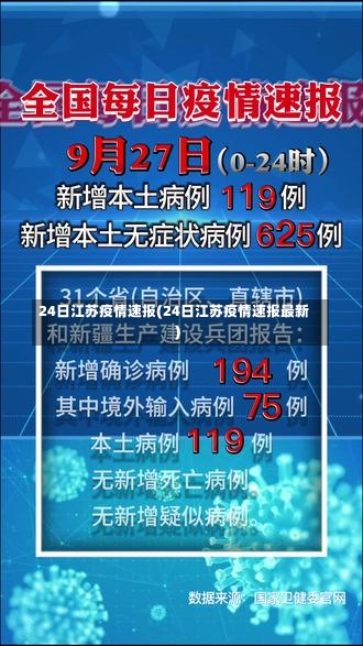 24日江苏疫情速报(24日江苏疫情速报最新)-第2张图片
