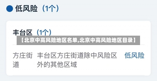 【北京中高风险地区名单,北京中高风险地区目录】-第2张图片