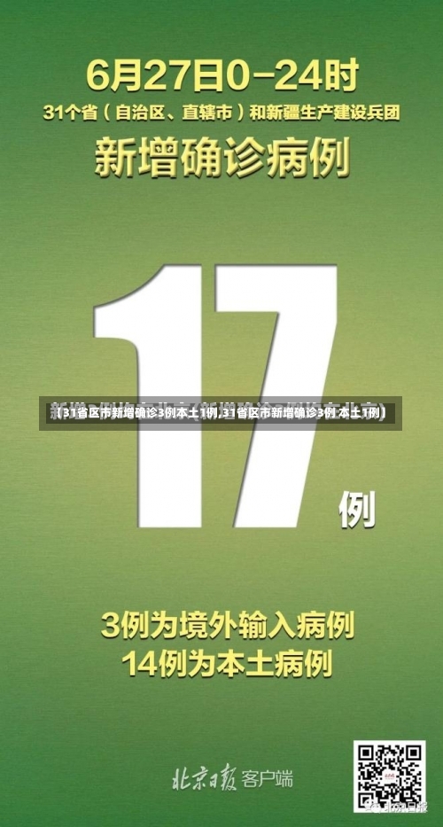 【31省区市新增确诊3例本土1例,31省区市新增确诊3例 本土1例】-第1张图片