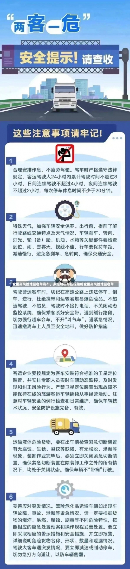 全国高风险地区名单发布，多维解析与防控策略全国高风险地区名单-第1张图片