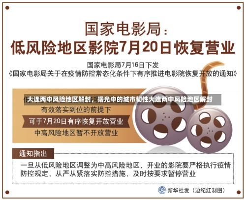 大连两中风险地区解封，曙光中的城市韧性大连两中风险地区解封-第1张图片